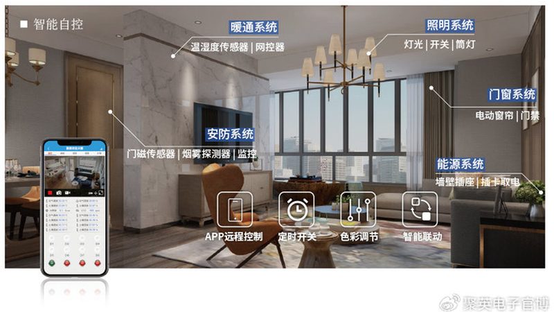 智能影音音响：尺寸规格分类解析